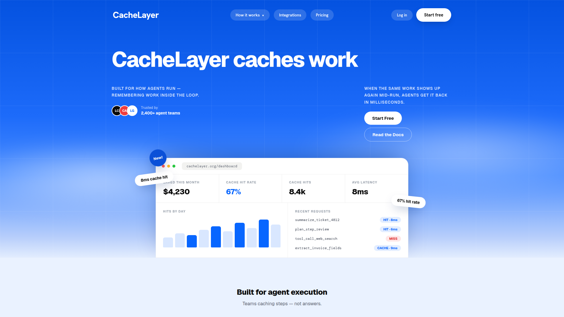 CacheLayer screenshot