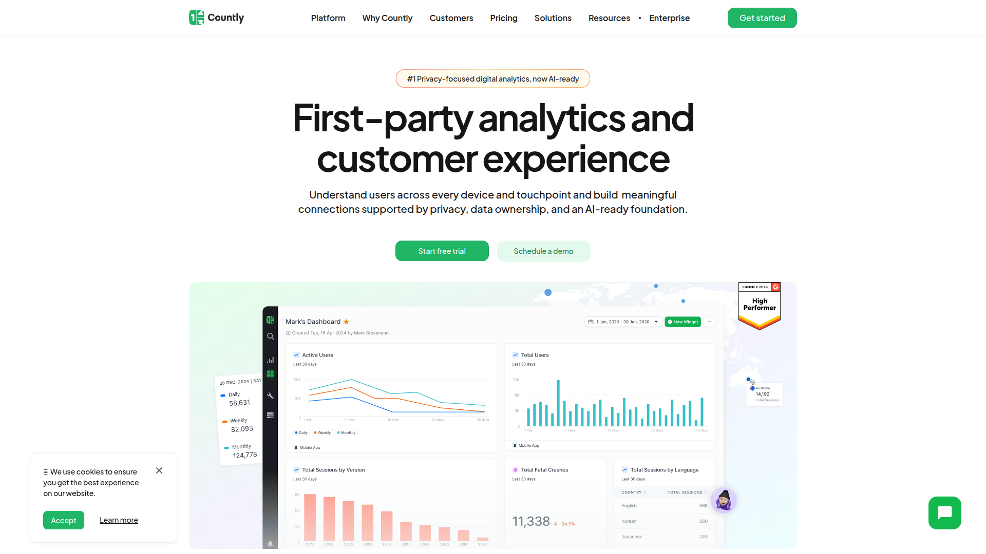 Countly screenshot