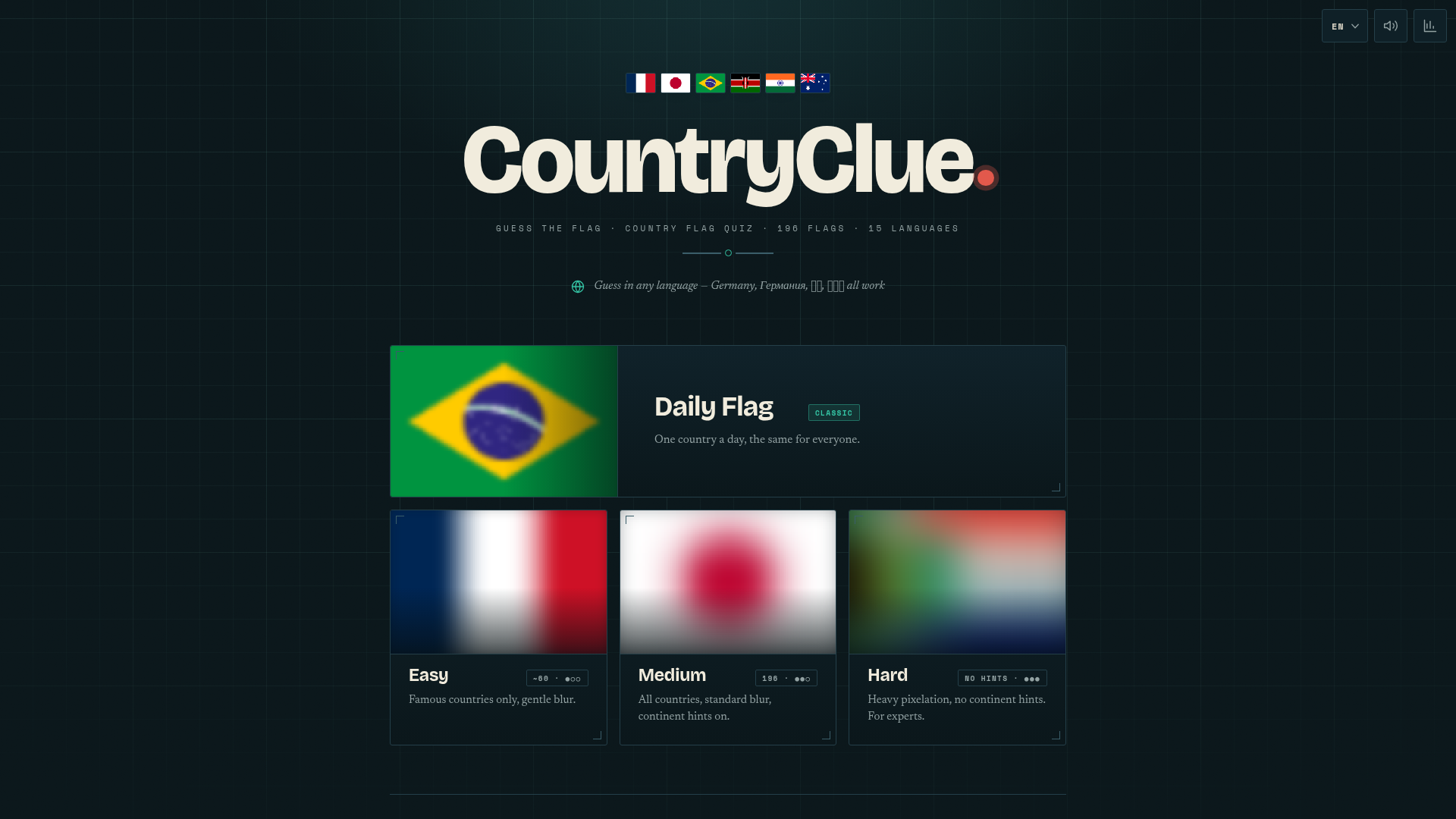CountryClue screenshot