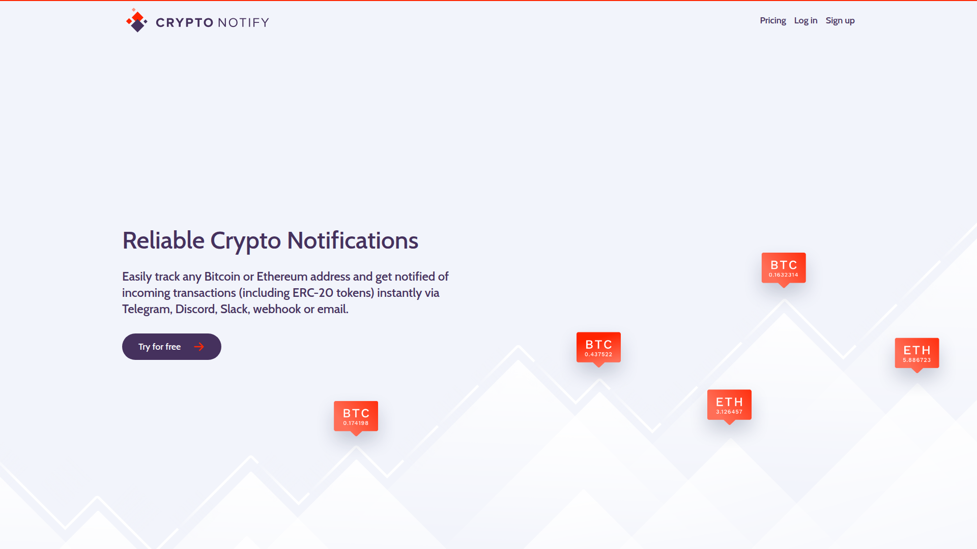 CryptoNotify screenshot