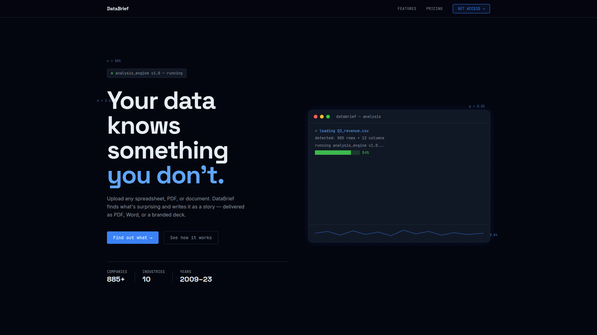 DataBrief screenshot