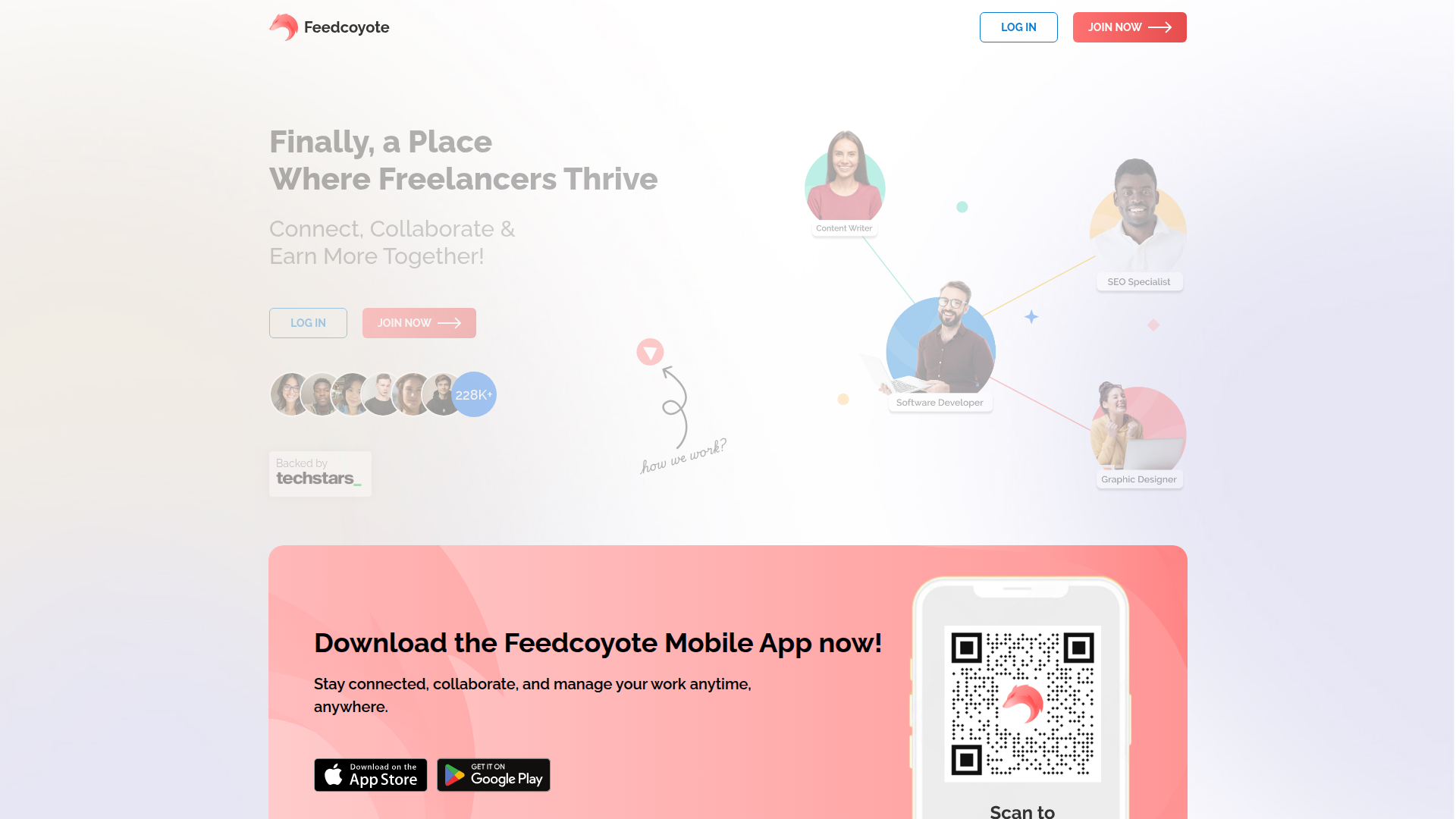 Feedcoyote screenshot