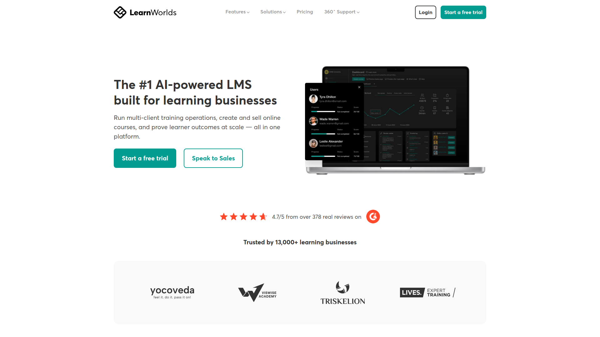 LearnWorlds screenshot