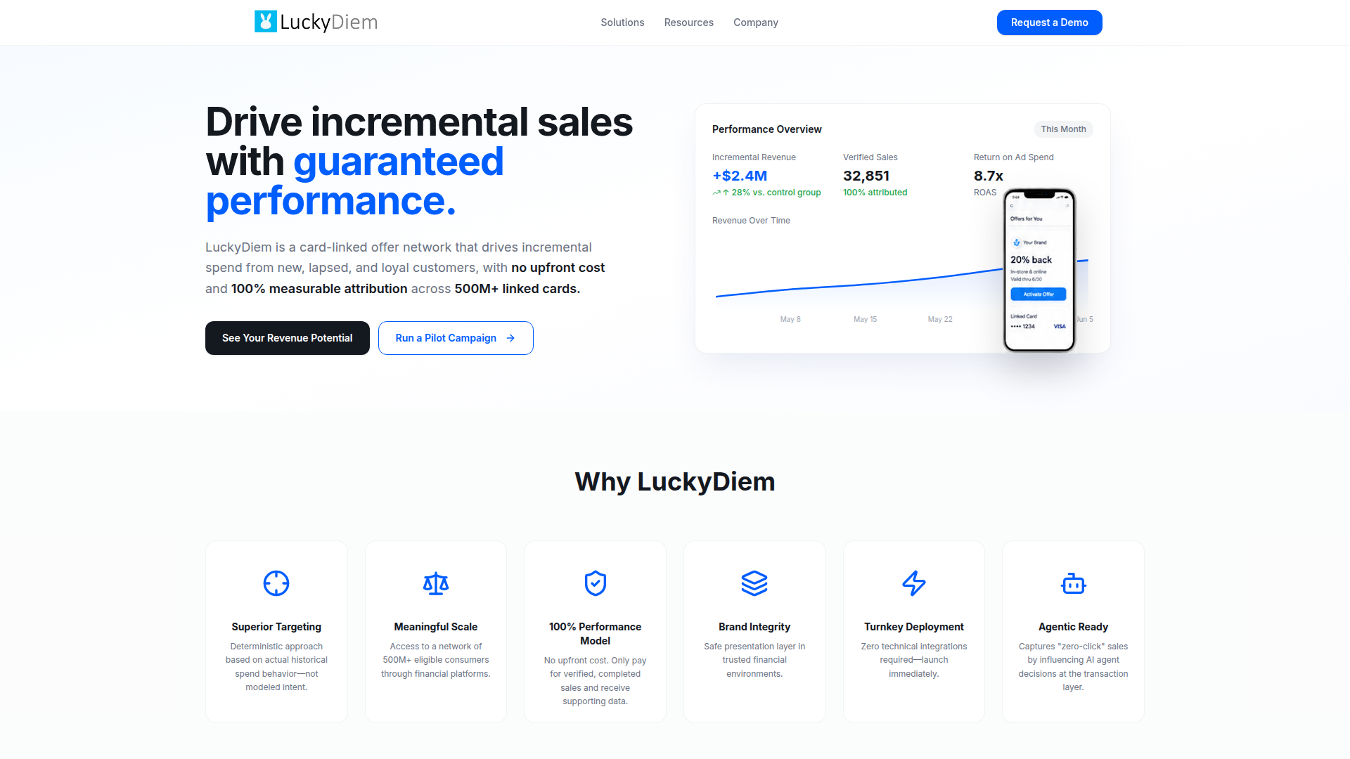 LuckyDiem screenshot