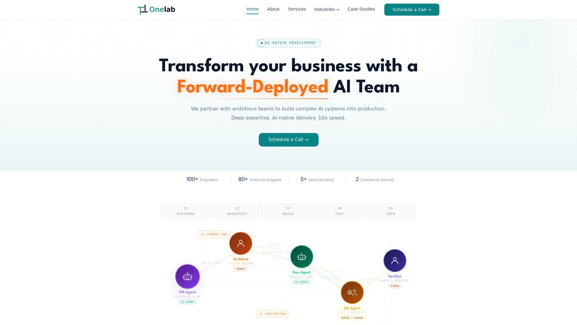 Onelab screenshot