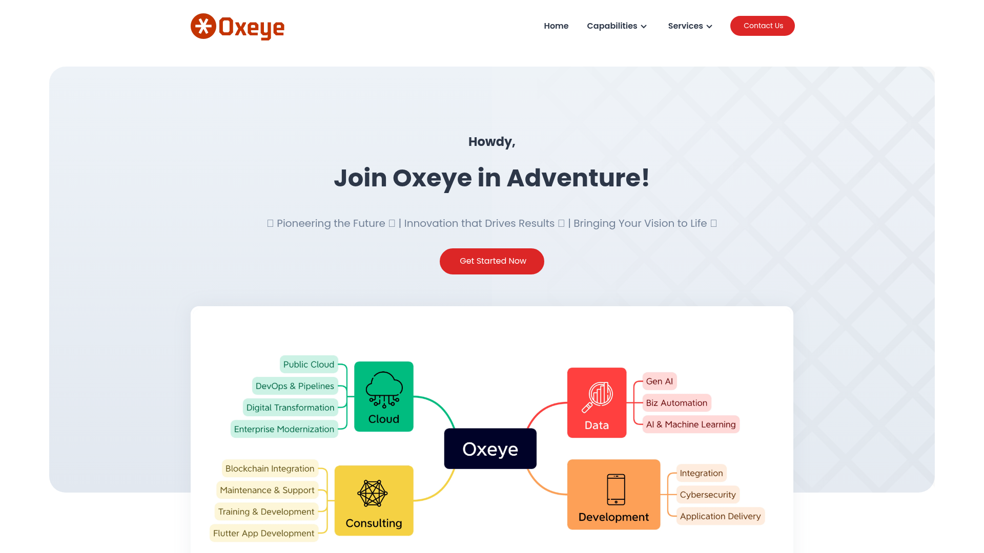Oxeye screenshot