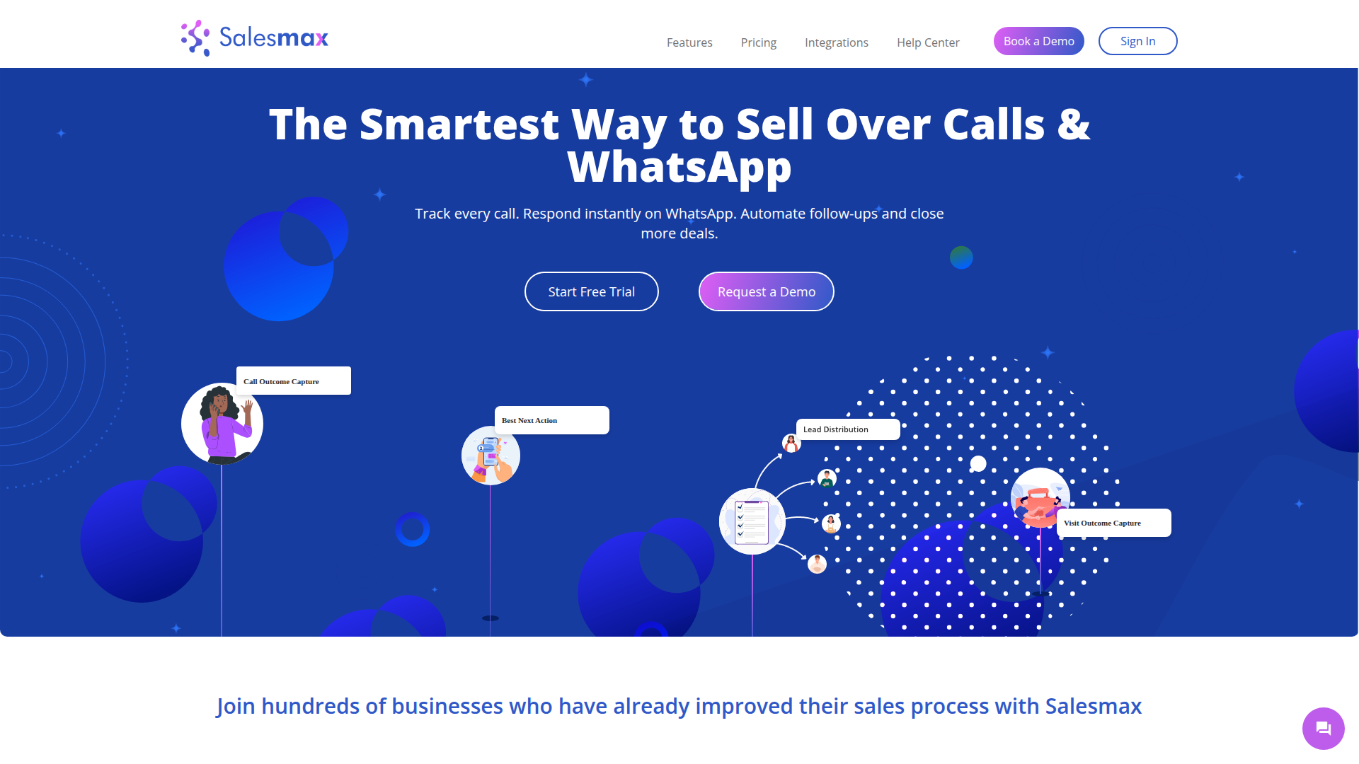 Salesmax screenshot
