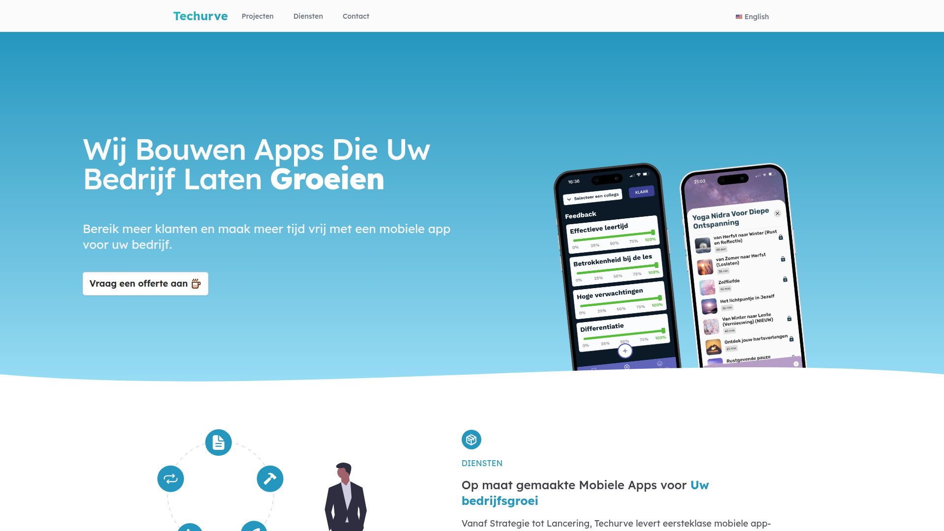 Techurve screenshot
