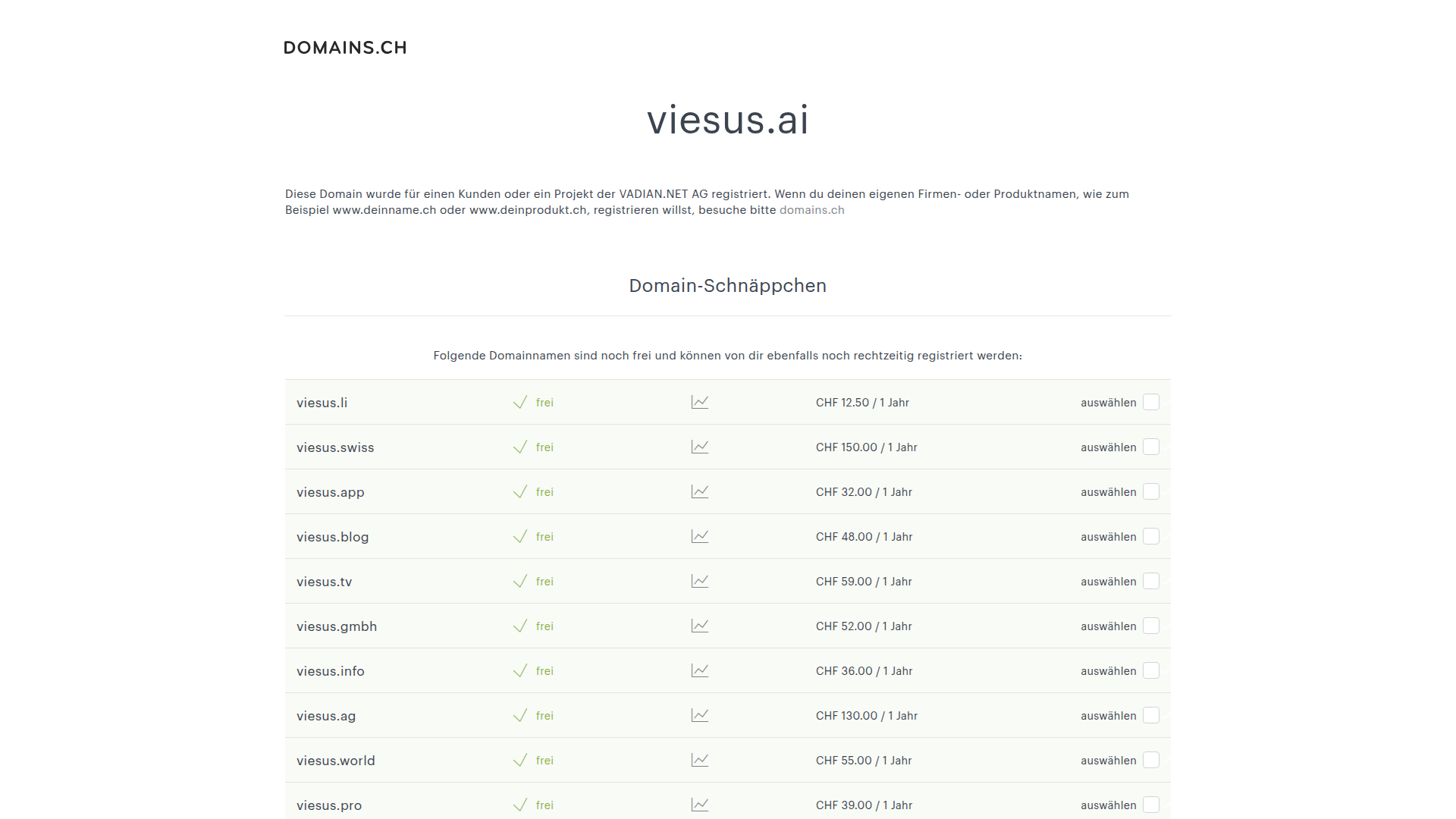 Domains.ch screenshot