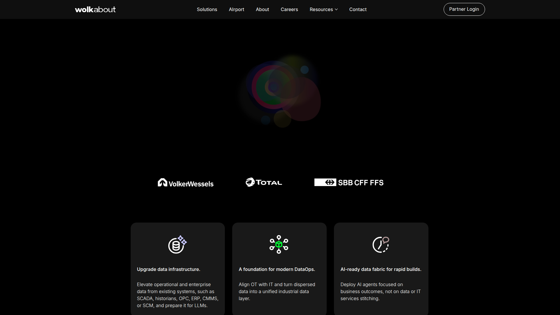 WolkAbout screenshot